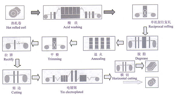 1666699071142145.png 圖片1.png