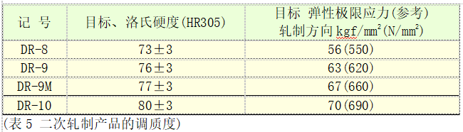 1666699782171901.png 5.png